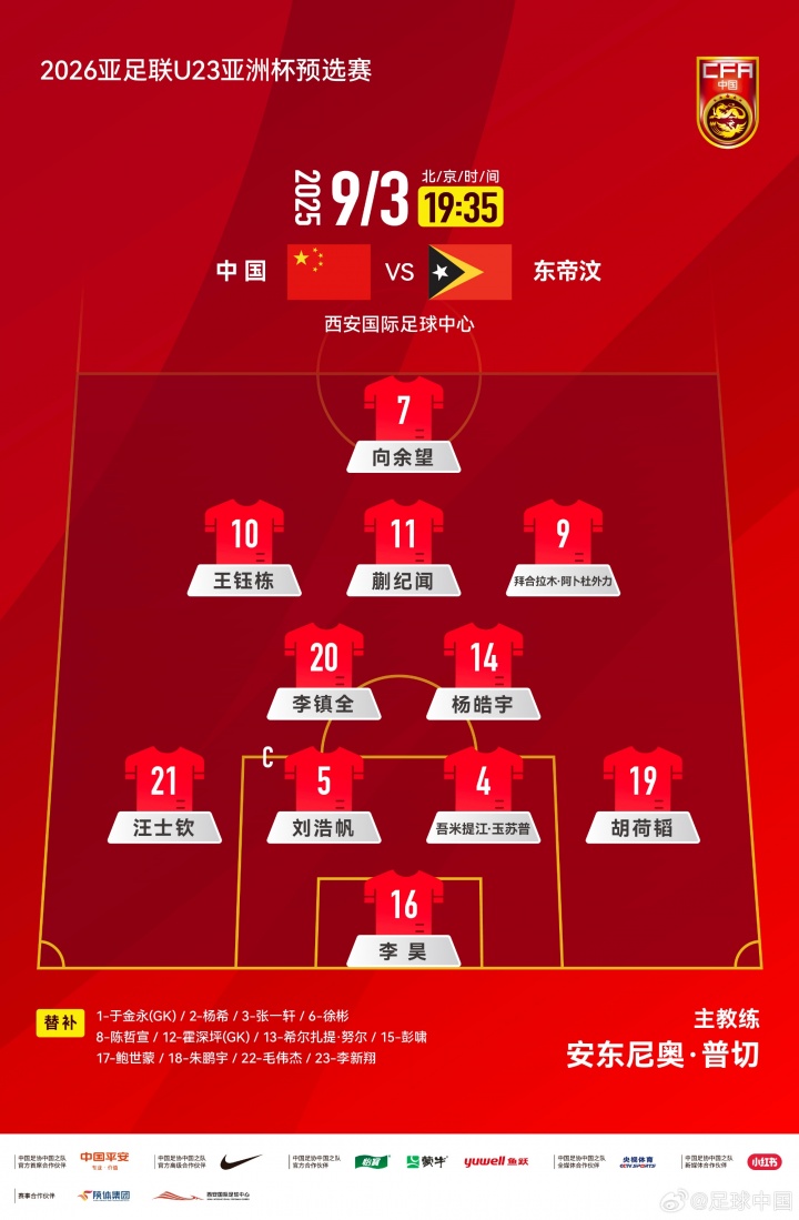 4231！U22国足官方阵型：向余望突前，王钰栋、拜合拉木分居两翼
